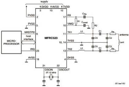 MFRC523