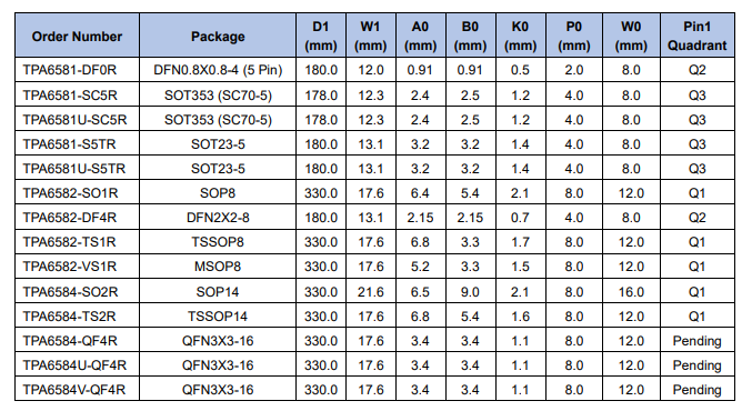 1696226714942640.png 1696226586571.png