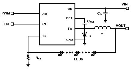 Mp Dn Lf Z Mp Dn Lf Z Led Maxim Mps Peak On